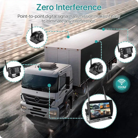 7 Inch AHD Wireless Backup Camera With Monitor For Truck RV by InterCyprus Trading Ltd