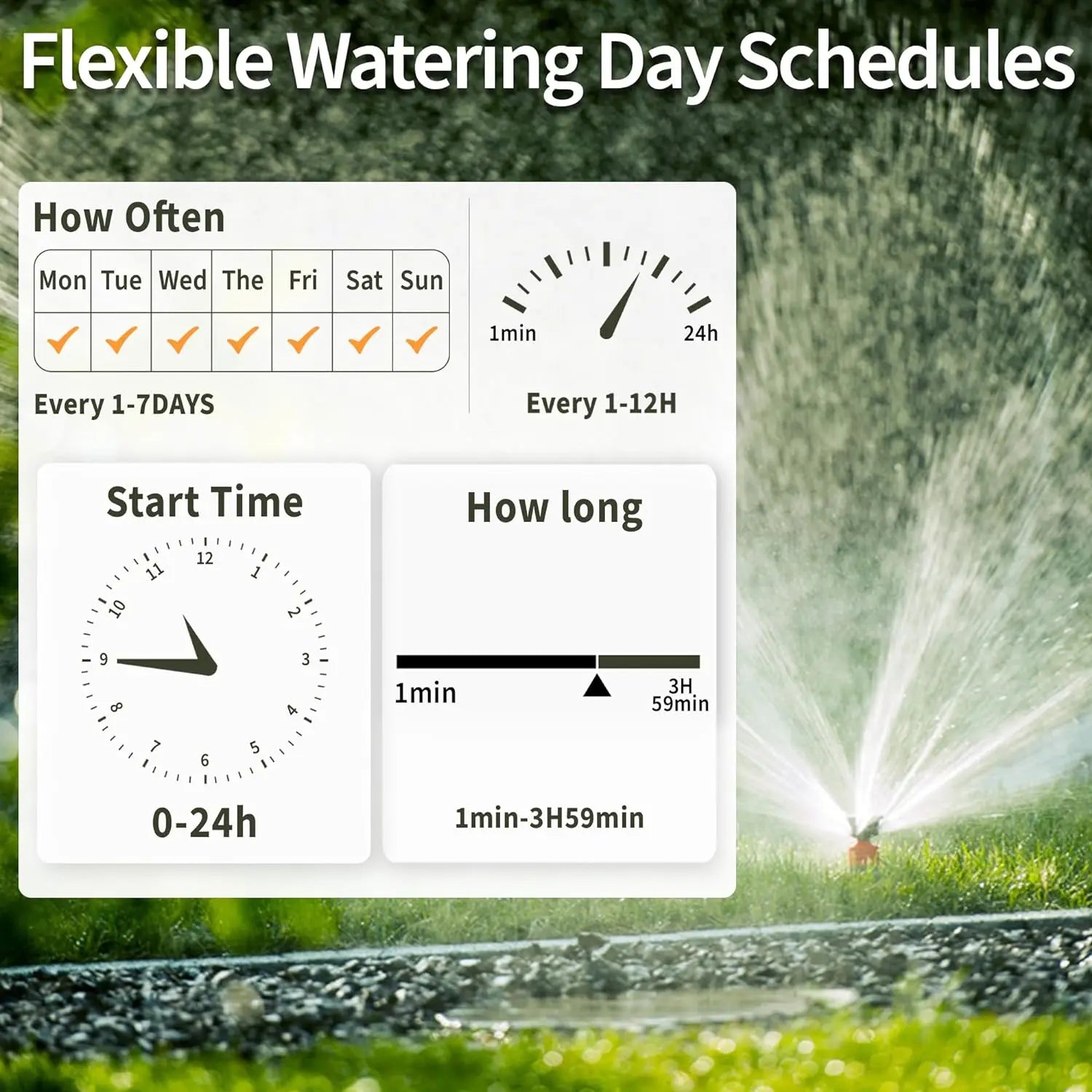 Diivoo 4 Zone WiFi Garden Watering Timer &ndash; Automatic Drip Irrigation Controller with Alexa &amp; Google Assistant Compatibility