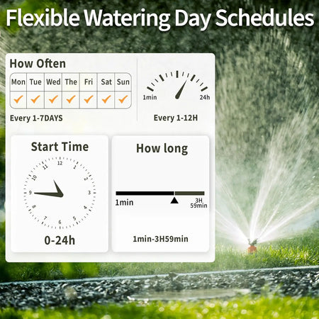 Diivoo 4 Zone WiFi Garden Watering Timer &ndash; Automatic Drip Irrigation Controller with Alexa &amp; Google Assistant Compatibility