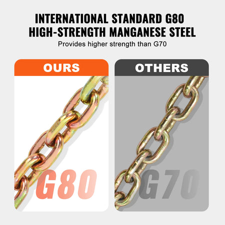 SucceBuy 2 Pack G80 Transport Binder Chain &ndash; Heavy Tow Chain
