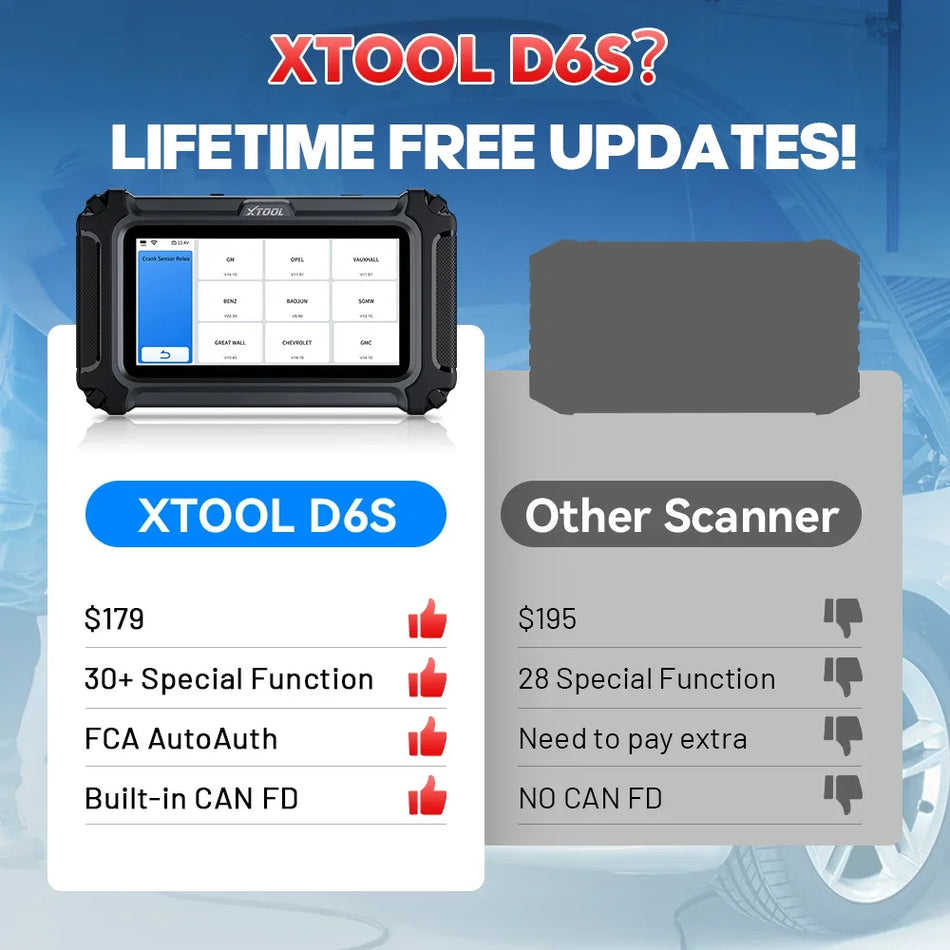 XTOOL D6S Scanner OBD2, Ferramenta de Diagnóstico Automotivo de Todos os Sistemas com 30 Redefinições