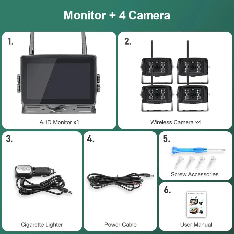 7 Inch AHD Wireless Backup Camera With Monitor For Truck RV by InterCyprus Trading Ltd
