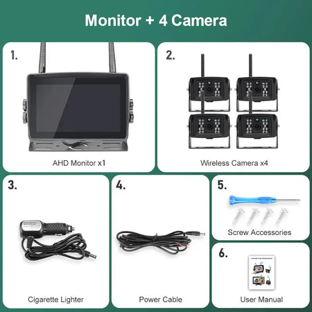 7 Inch AHD Wireless Backup Camera With Monitor For Truck RV by InterCyprus Trading Ltd