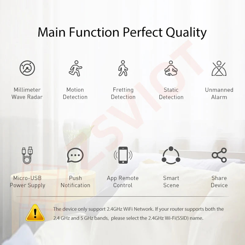 WKD-PIR06 Tuya ZigBee WiFi MmWave &ndash; Real-Time Detection