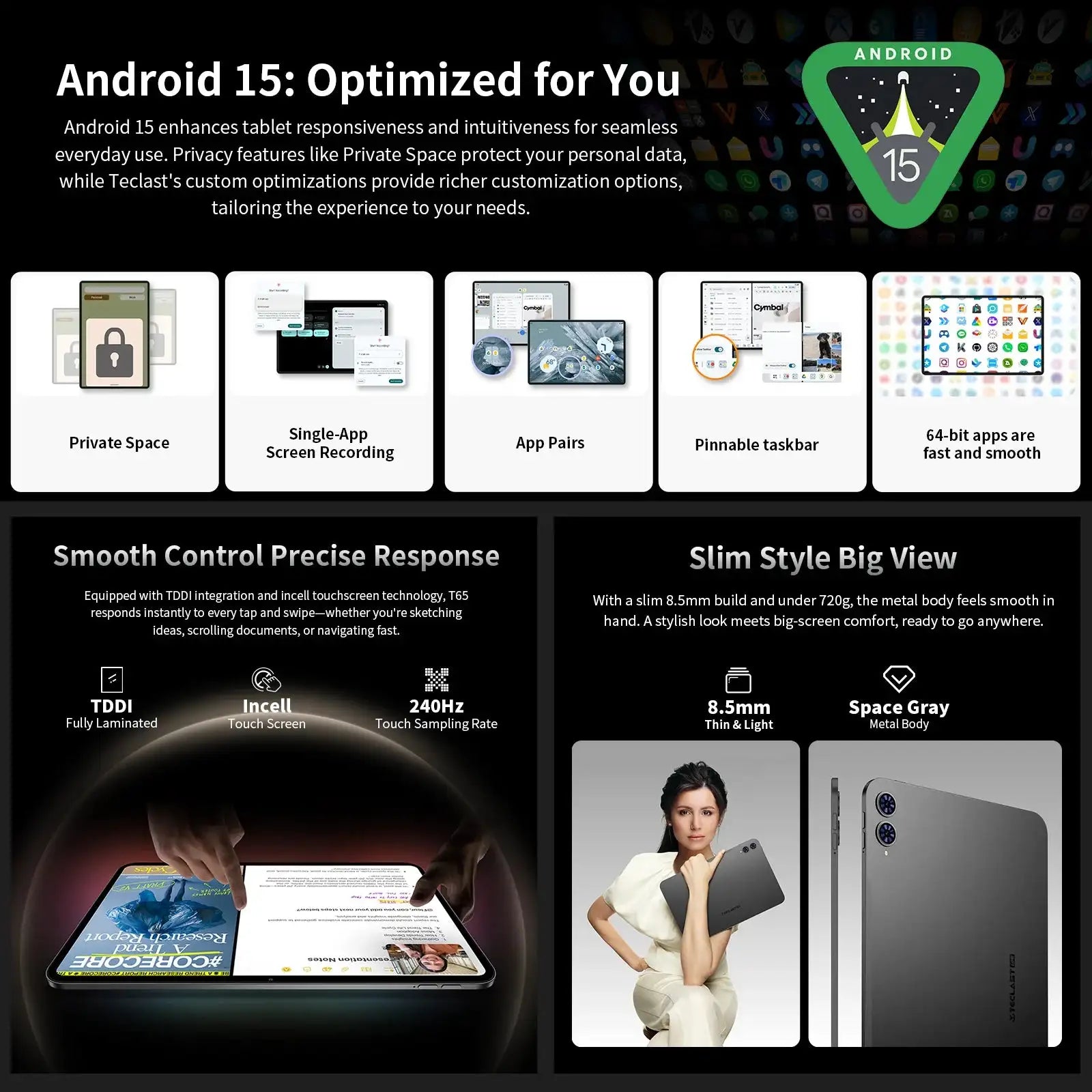 Teclast T65 13.4 Inch Android 15 Tablet 120Hz 8 Core 4G LTE