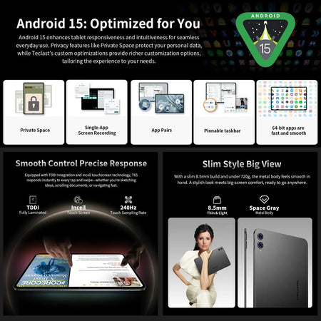 Teclast T65 13.4 Inch Android 15 Tablet 120Hz 8 Core 4G LTE