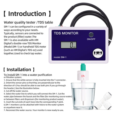 SM1 Single TRM1 Triple TDS Meter &ndash; Real Time Quality Monitor