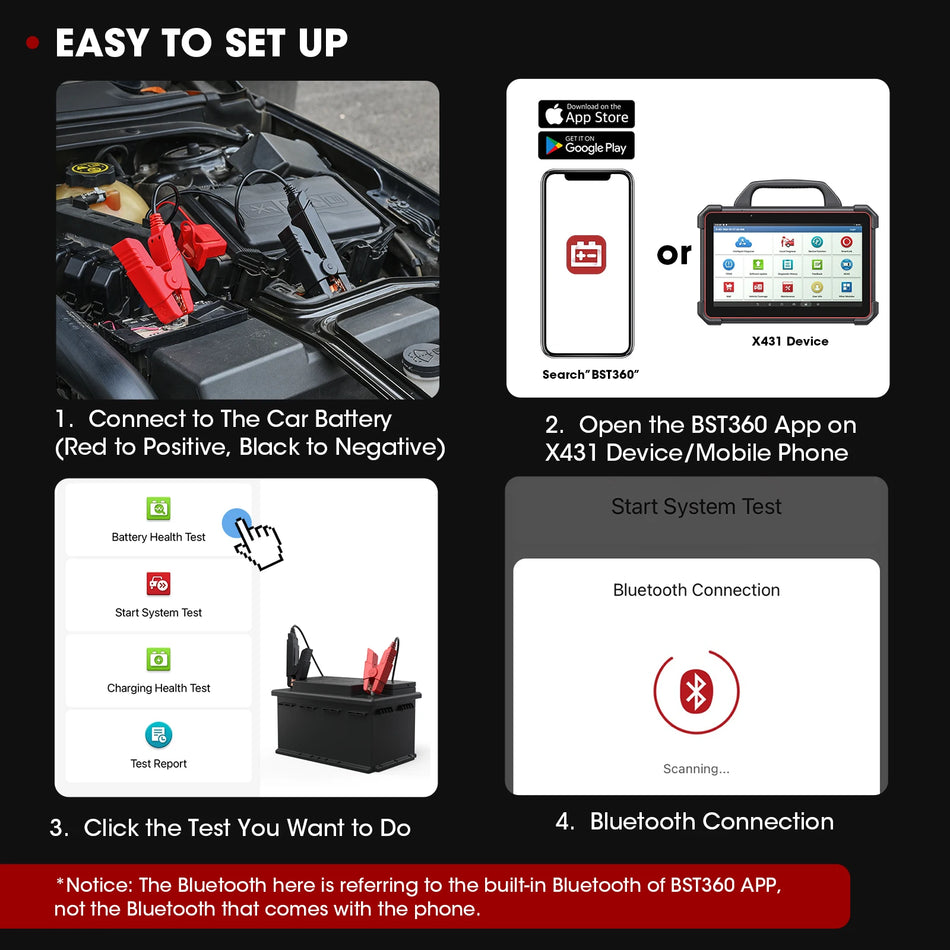 Σετ Εργαλείων Επισκευής Αυτοκινήτου με i-TPMS, Εξεταστή Μπαταρίας BST360, Ενδοσκόπιο VSP600
