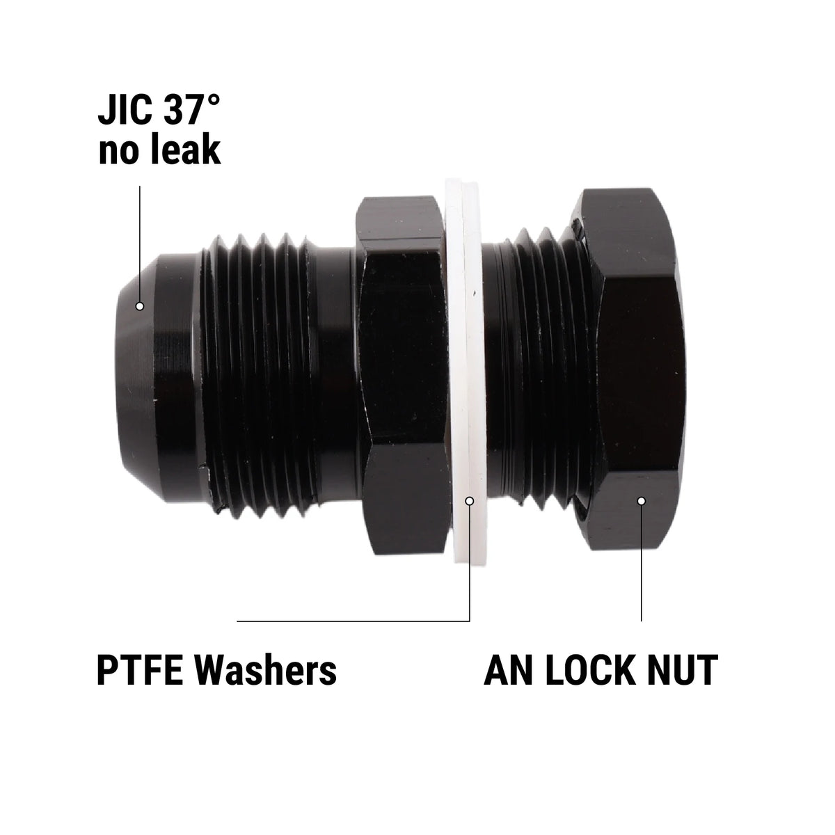 PIKBUK AN6 AN8 AN10 AN12 Fuel Cell Bulkhead Fitting Accessories Fuel Cell Bulkhead Adapter Fitting Black by InterCyprus Trading Ltd