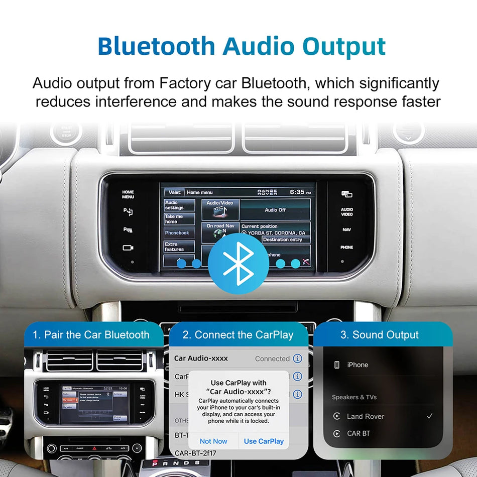 Cutie de decodare Land Rover Discovery 4 cu CarPlay și Android Auto