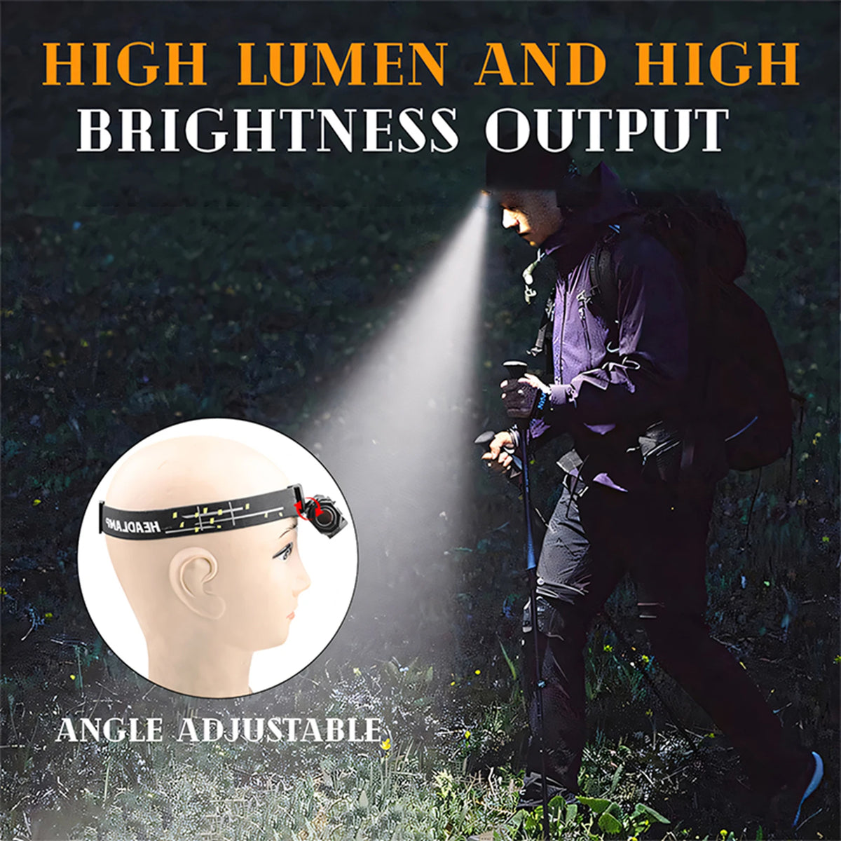 LIXADA Rechargeable Headlamp - Motion Sensor Display