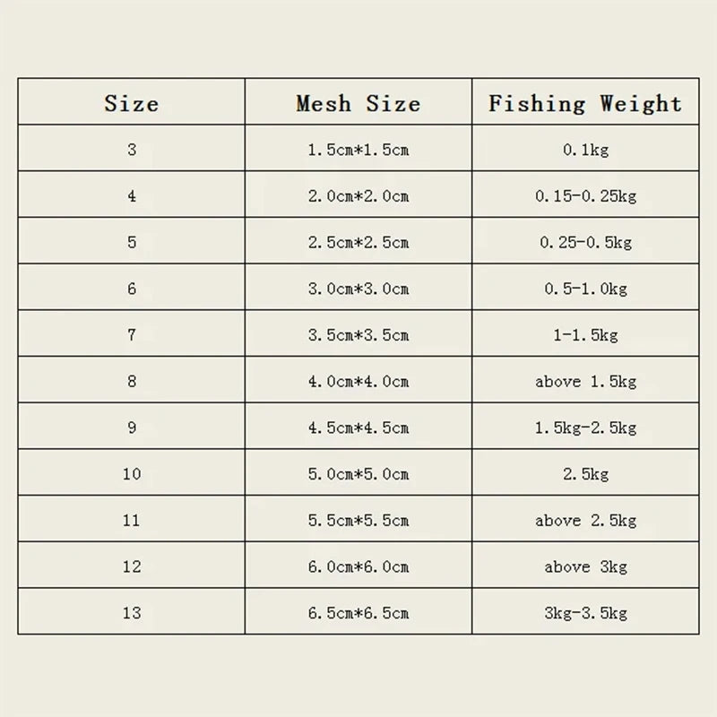 Foldable Nylon Fishing Net with Luminous Beads for Night Fishing