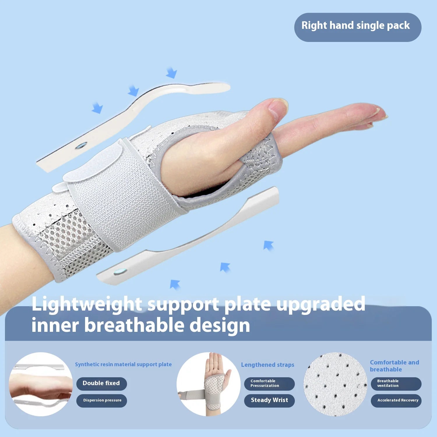 Wrist fixator, wrist guard, tendon sheath, joint support, wrist strap, male wrist guard, female hand guard, steel plate Grey right hand / L