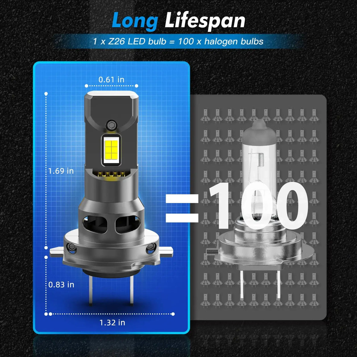 Bevinsee H7 LED Headlight Bulbs 70W 12000LM 6000K CANBUS