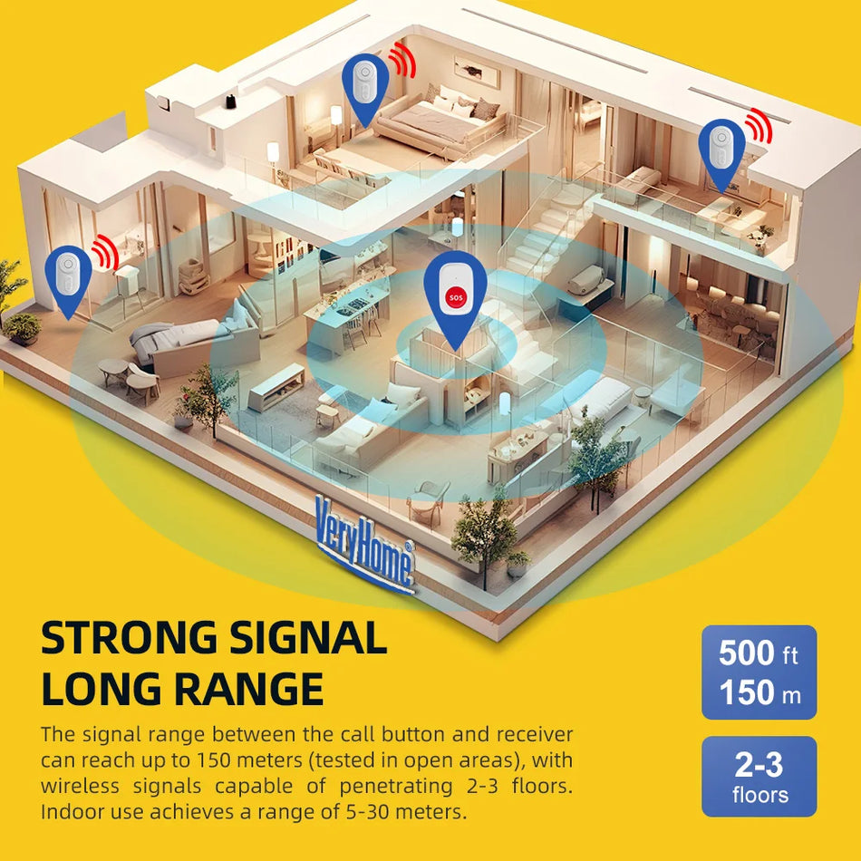 Caregiver Pager Q26 &ndash; Wireless SOS Elderly Alert System