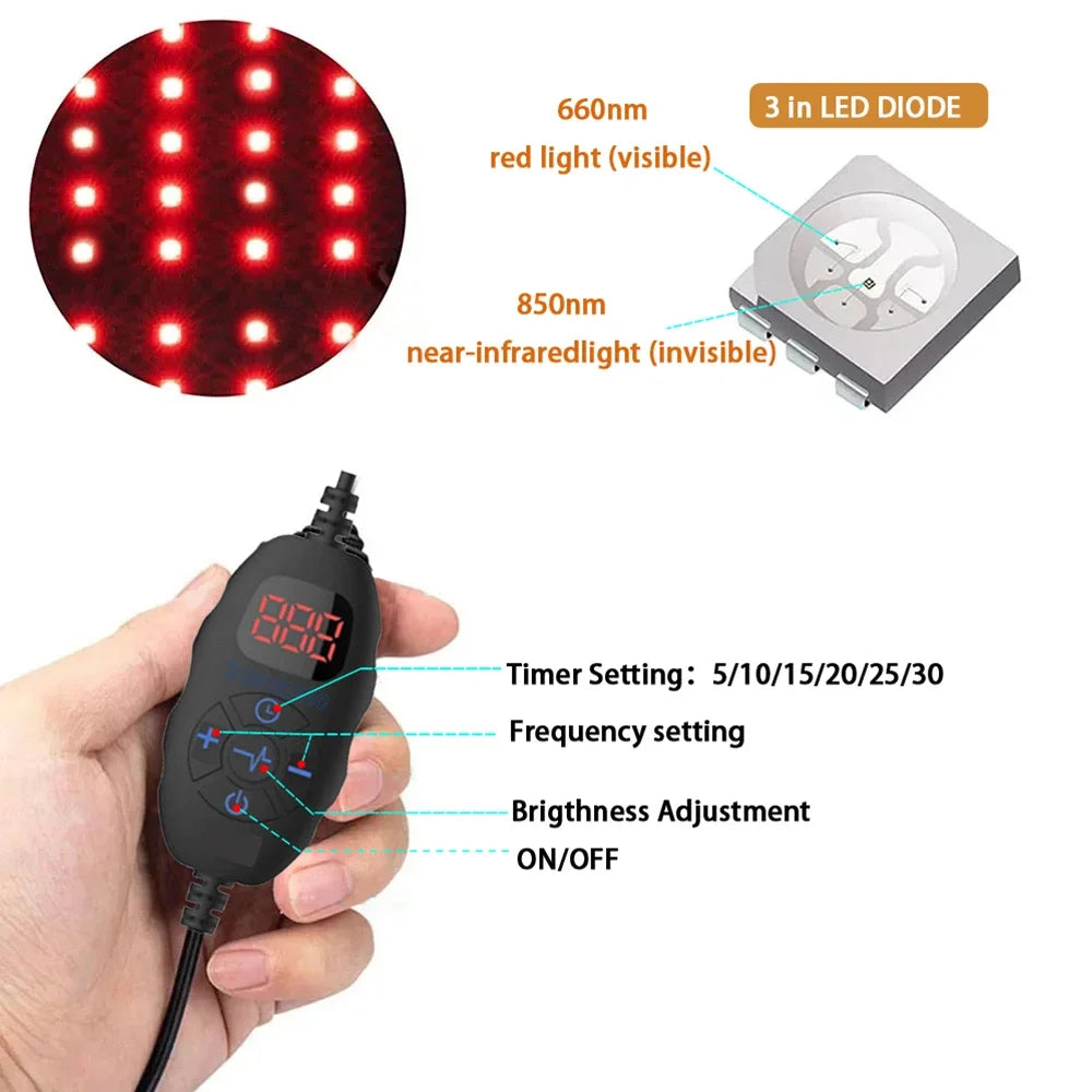 2025 NEW 85Leds 660nm 850nm Light Belt &ndash; Fat Burning