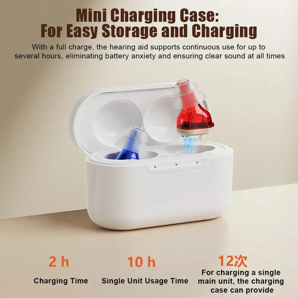 Rechargeable Wireless Invisible ITE Hearing Aid 140H Battery