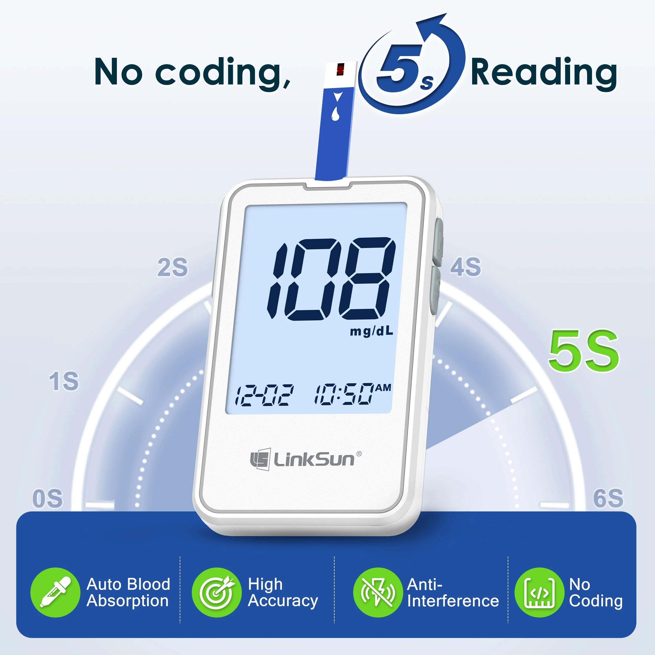 G-425-2 LinkSun Blood Glucose Meter &ndash; Fast and Accurate Blood Sugar Testing