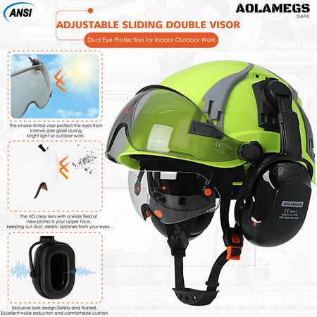 AQM0257 CE Safety Cap with Vent Visor Goggles &ndash; Light