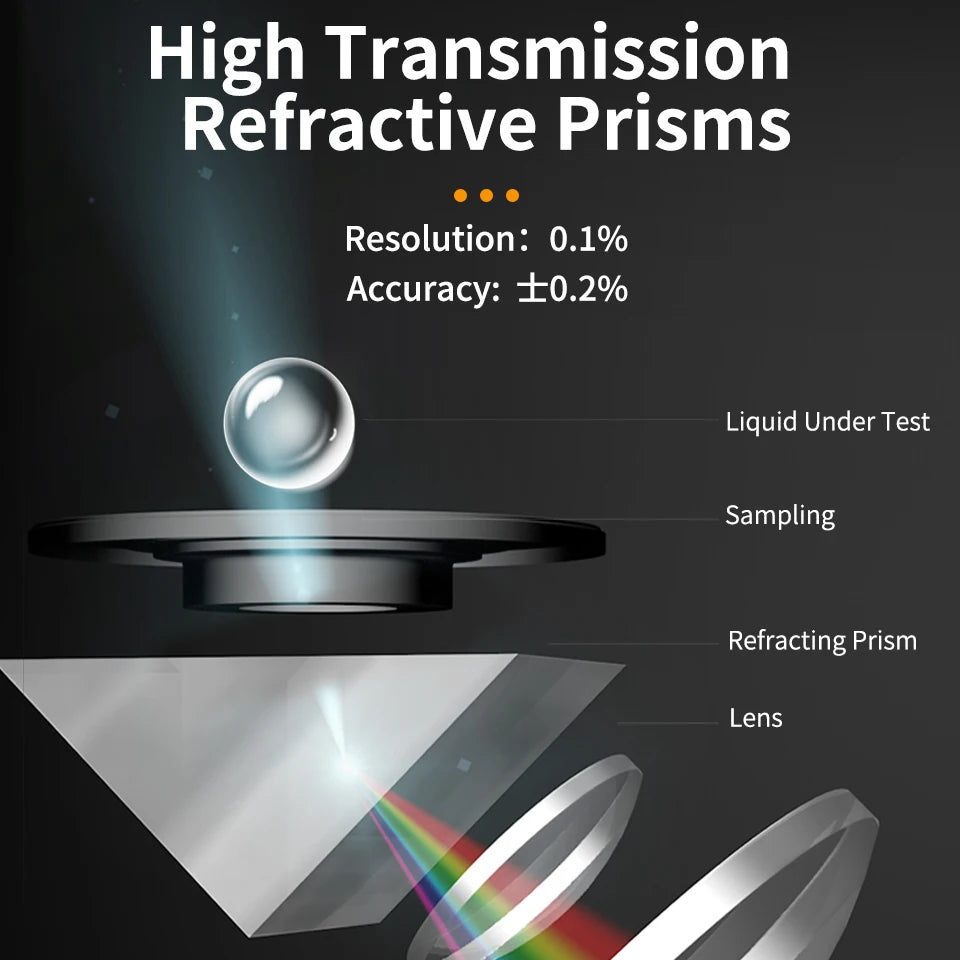 Aicevoos Digital Refractometer Brix Meter - Accurate Sugar Content Measurement for Beverages &amp; More
