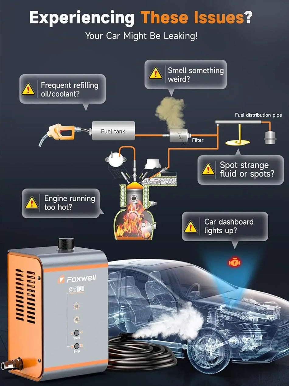 FOXWELL ST101 Ανιχνευτής Καπνού Turbo για Διαρροές 12V Ανιχνευτής Διαρροής EVAP και Γεννήτρια Καπνού για Σωλήνες Λαδιού και Γραμμές Καυσίμου Αυτοκινήτου