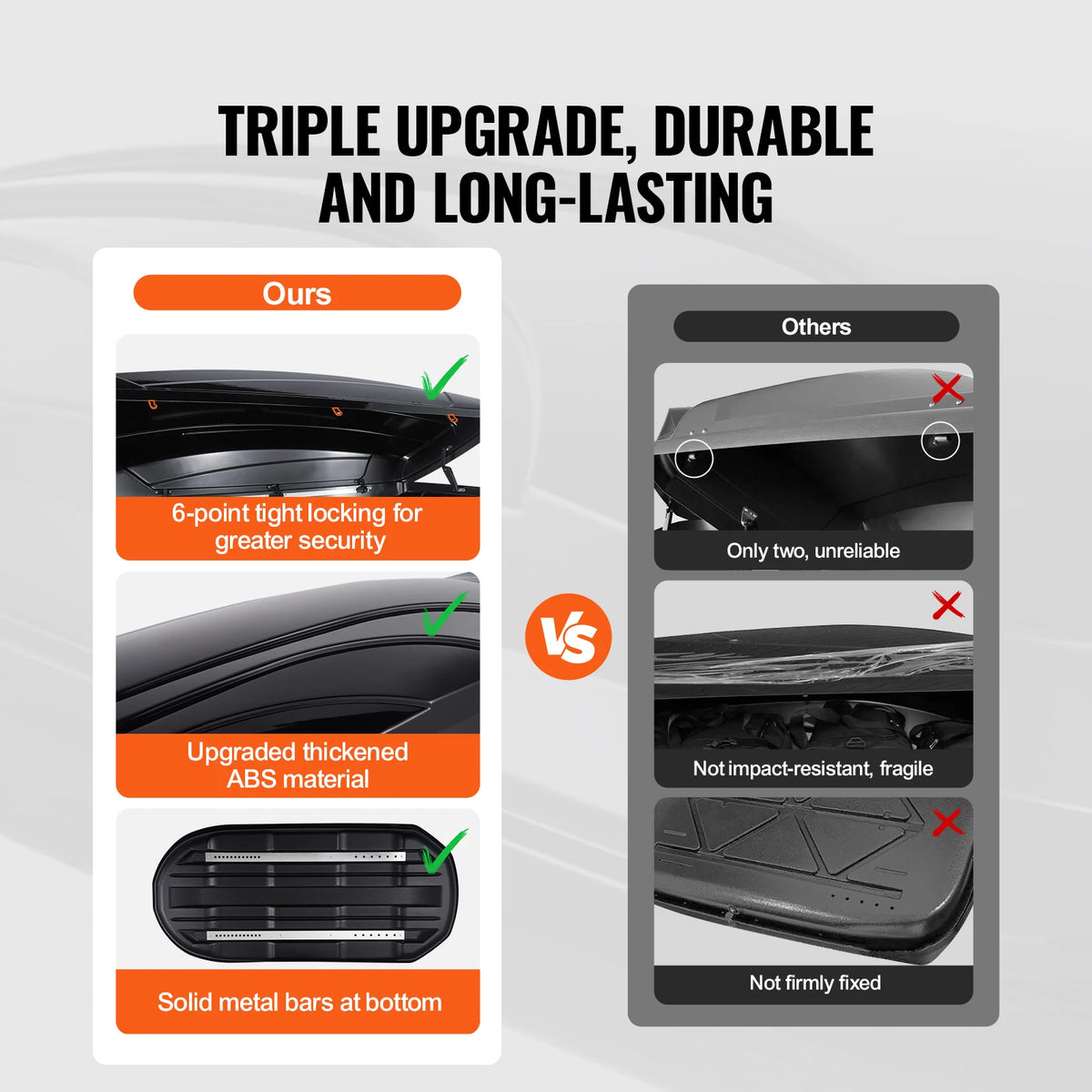 VEVOR Rooftop Cargo Carrier &ndash; Dual-Sided Opening With Straps