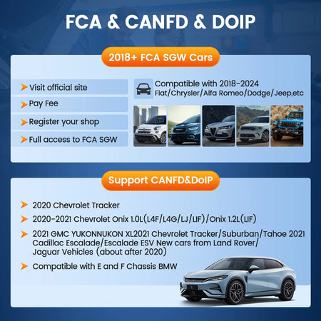 THINKCAR THINKSCAN 689 &ndash; Bi-Directional ECU Coding