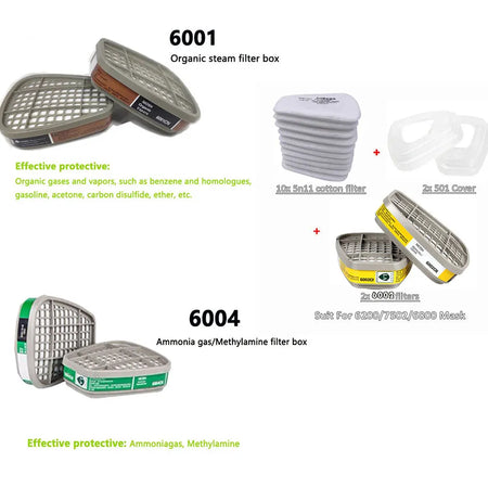 6001/6002/6004 Cartridge Box 5N11 &ndash; Organic Gas Protection