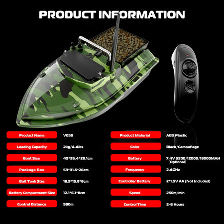 V050 Green Fishing Bait Boat with Dual Motors and Fish Finder