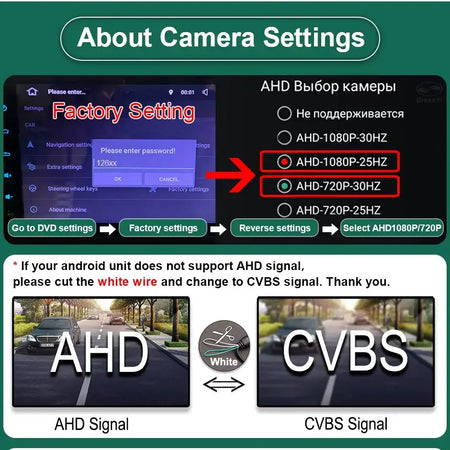 Vehicle Trajectory 170° MCCD AHD 1080P Car Reverse Backup Camera For Toyota Land Cruiser LC 100 120 200 Prado by InterCyprus Trading Ltd