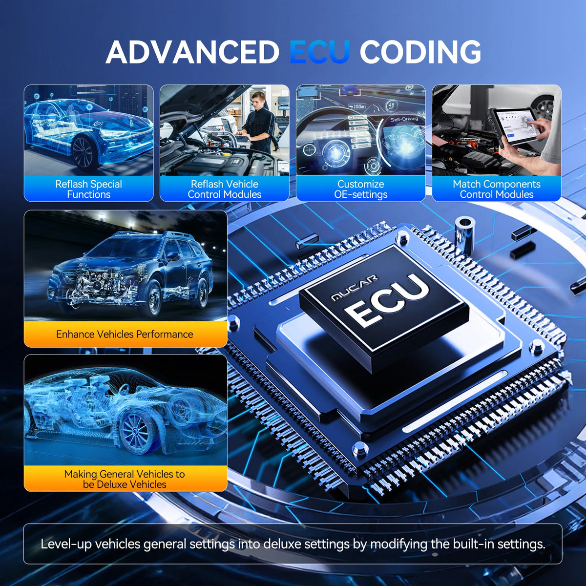 THINKCAR MUCAR 892BT &ndash; AI Bidirectional ECU Coding