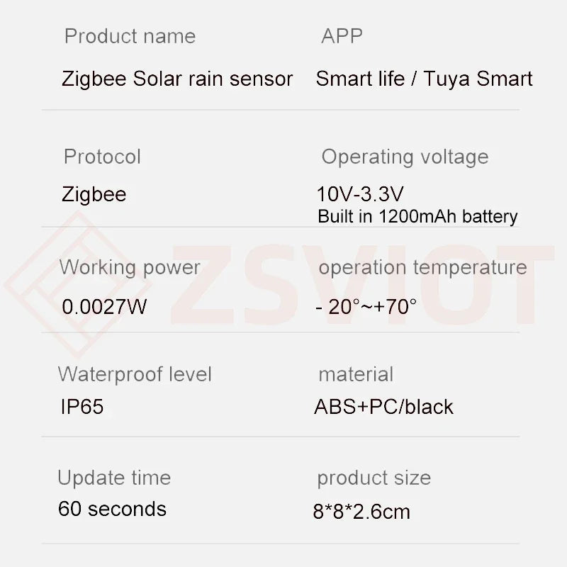 Tuya Smart Zigbee Rain Sensor With Light Detector &ndash; IP65