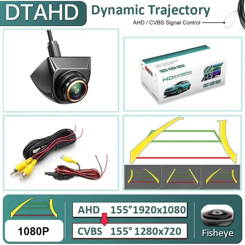 GreenYi AHD 1080P Vehicle Backup Camera, 360 Degrees Adjustable Fish Eye Lens Night Vision Waterproof Front/ Rear View Camera by InterCyprus Trading Ltd