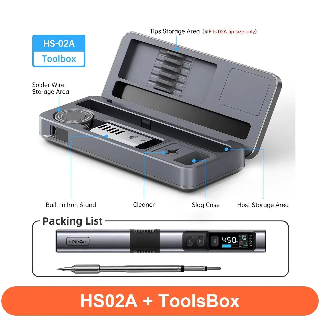 Fnirsi HS02 Adjustable Soldering Iron 100W 100 To 450C PD HS-02A with box