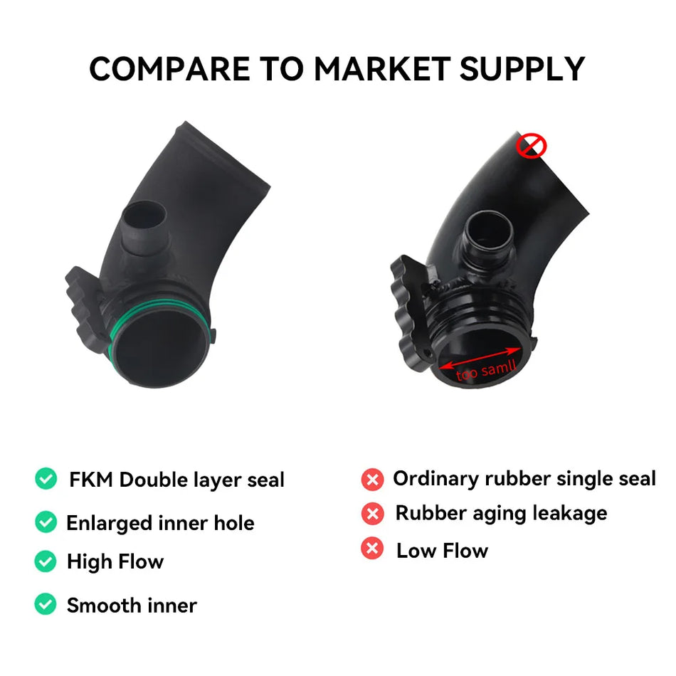 Nadogradnja koljena za usis turbo u aluminiju za Volkswagen Golf Mk7 GTI i MQB braću