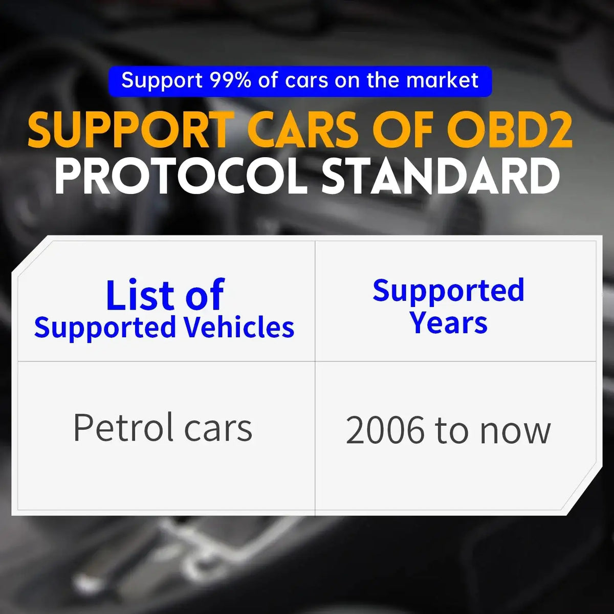 FNIRSI FD10 Car OBD2 Scanner Bluetooth 5.1 For iOS Android