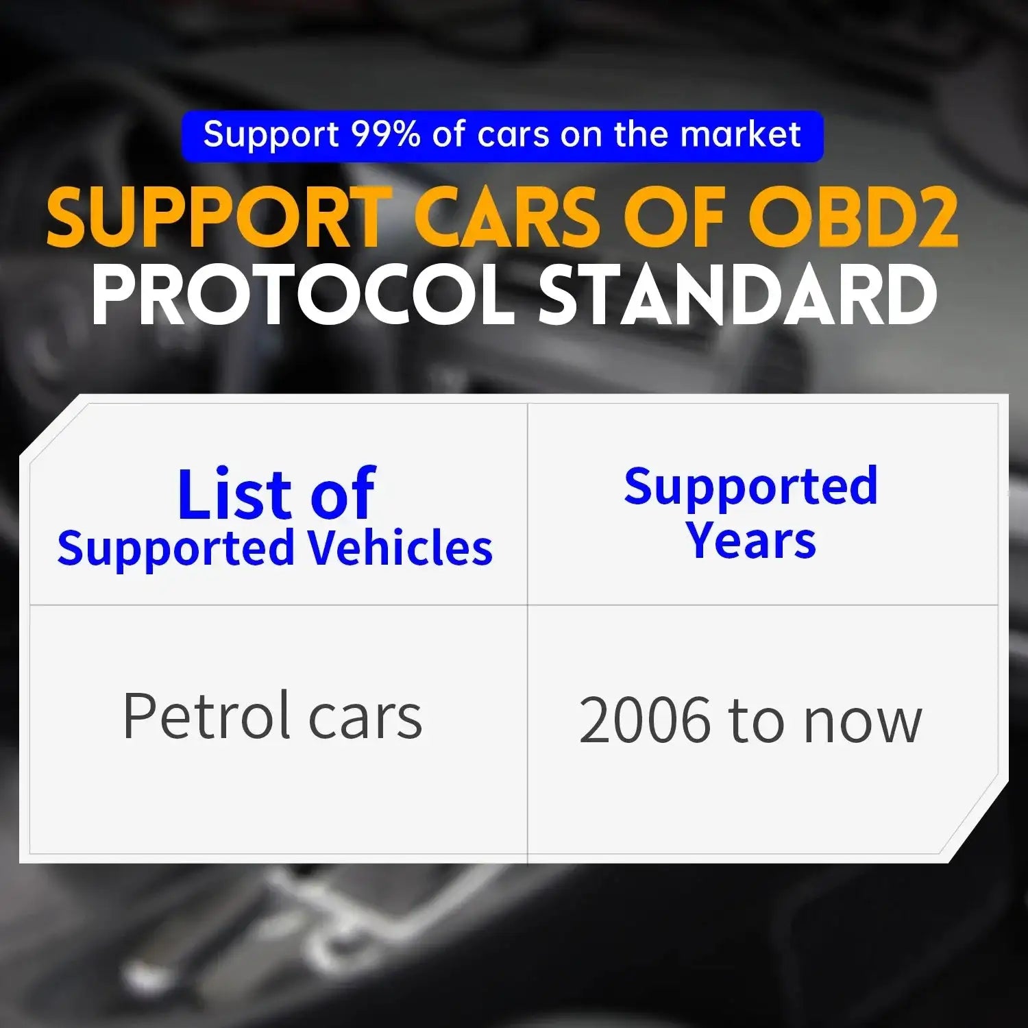 FNIRSI FD10 Car OBD2 Scanner Bluetooth 5.1 For iOS Android