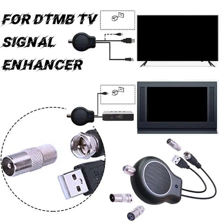HDTV Digital TV Antenna Signal Amplifier - 32dB LNA Gain