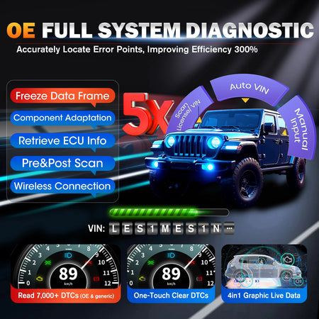 Autel MaxiCOM MK900BT &ndash; Bidirectional Diagnostic CAN DOIP