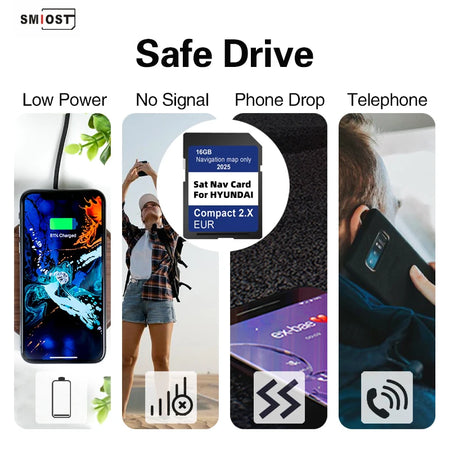 Navigation GEN2 GPS SD Card Compact 2.X &ndash; 2025 Maps