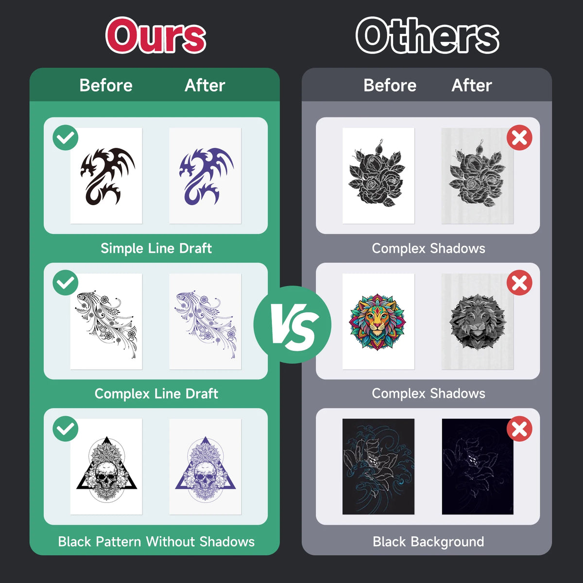 Portable Tattoo Stencil Printer &ndash; Wireless Printing