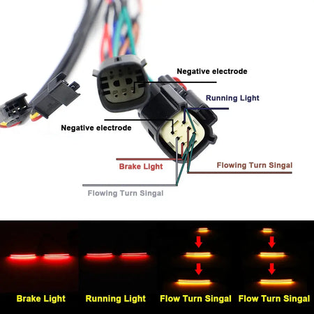 LED Saddlebag Tail Light Turn Signal Brake Running Lights for Road Glide 2014-2023 by InterCyprus Trading Ltd