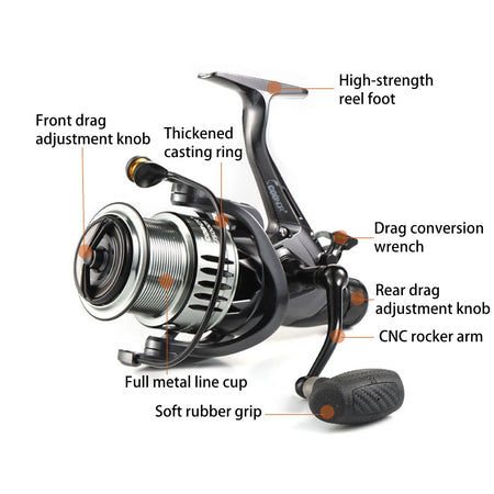 Double Spool Fishing Reel &ndash; Powerful 5.5:1 Gear Ratio