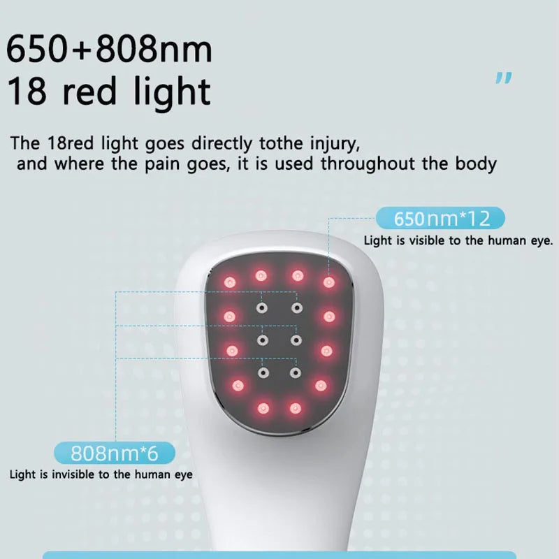 Body Pain Laser Therapy Device &ndash; Effective Relief for Muscle and Joint Pain