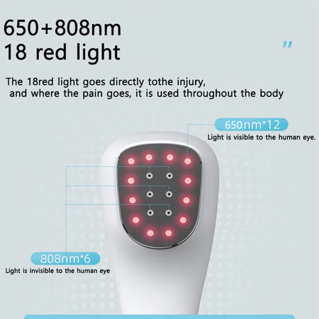 Body Pain Laser Therapy Device &ndash; Effective Relief for Muscle and Joint Pain