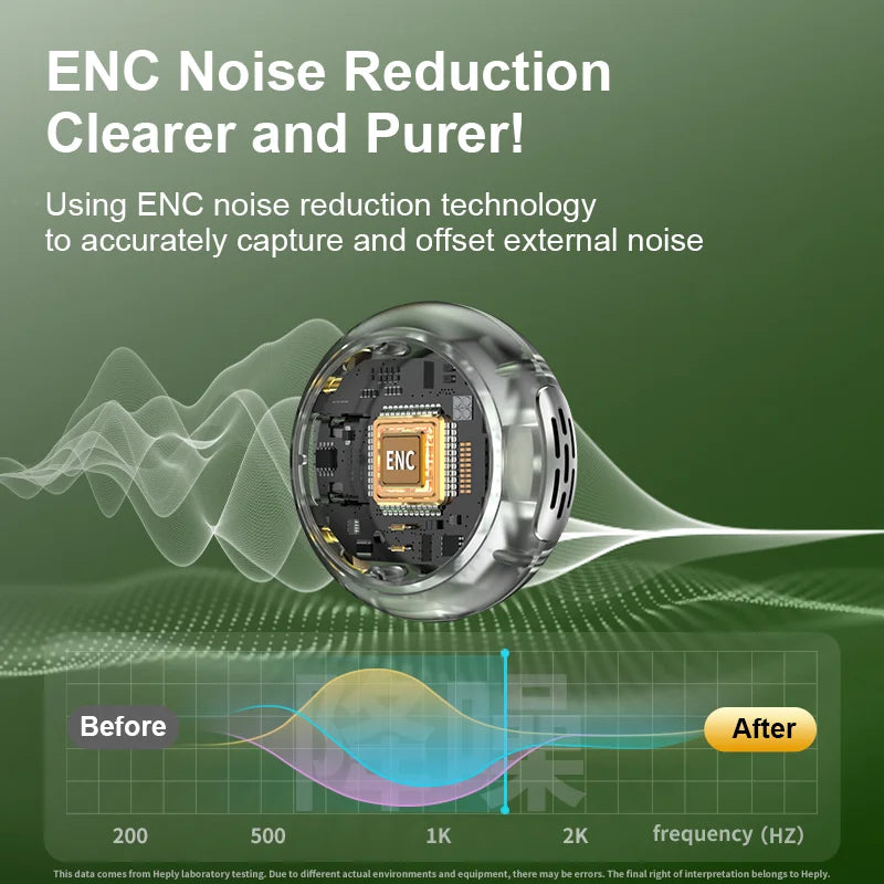 K31Pro Wireless Lavalier Microphone &ndash; Noise Cancelling Digital Display