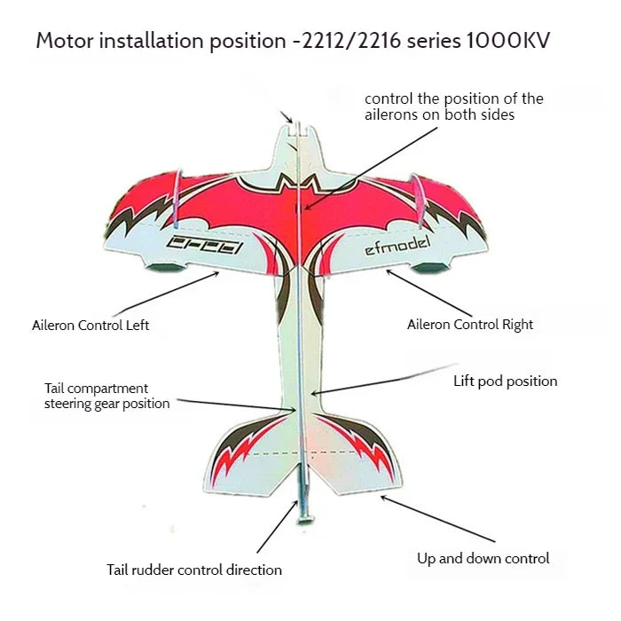 NoEnName_Null 3D Mercury Magic Board RC Aircraft - Beginner Friendly Fixed Wing Plane