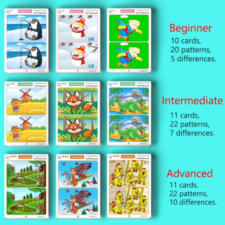 Find the Difference Game, Concentration Training, Educational, Reusable, Erasable Picture Game