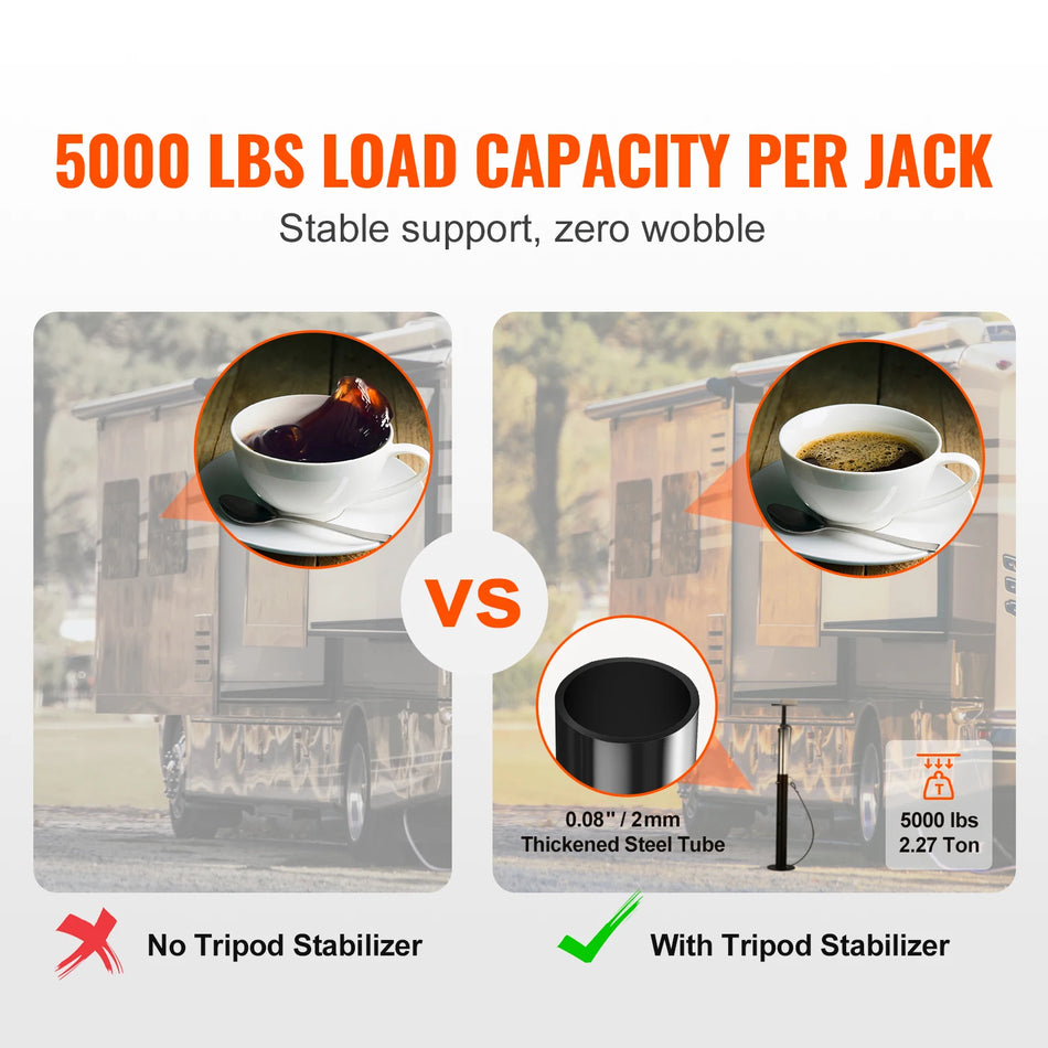 Gatos Estabilizadores Ajustables para Deslizadores de RV de 5000 Lbs