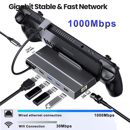 USB C Docking Station for Steam Deck N Switch &ndash; 4K 60Hz
